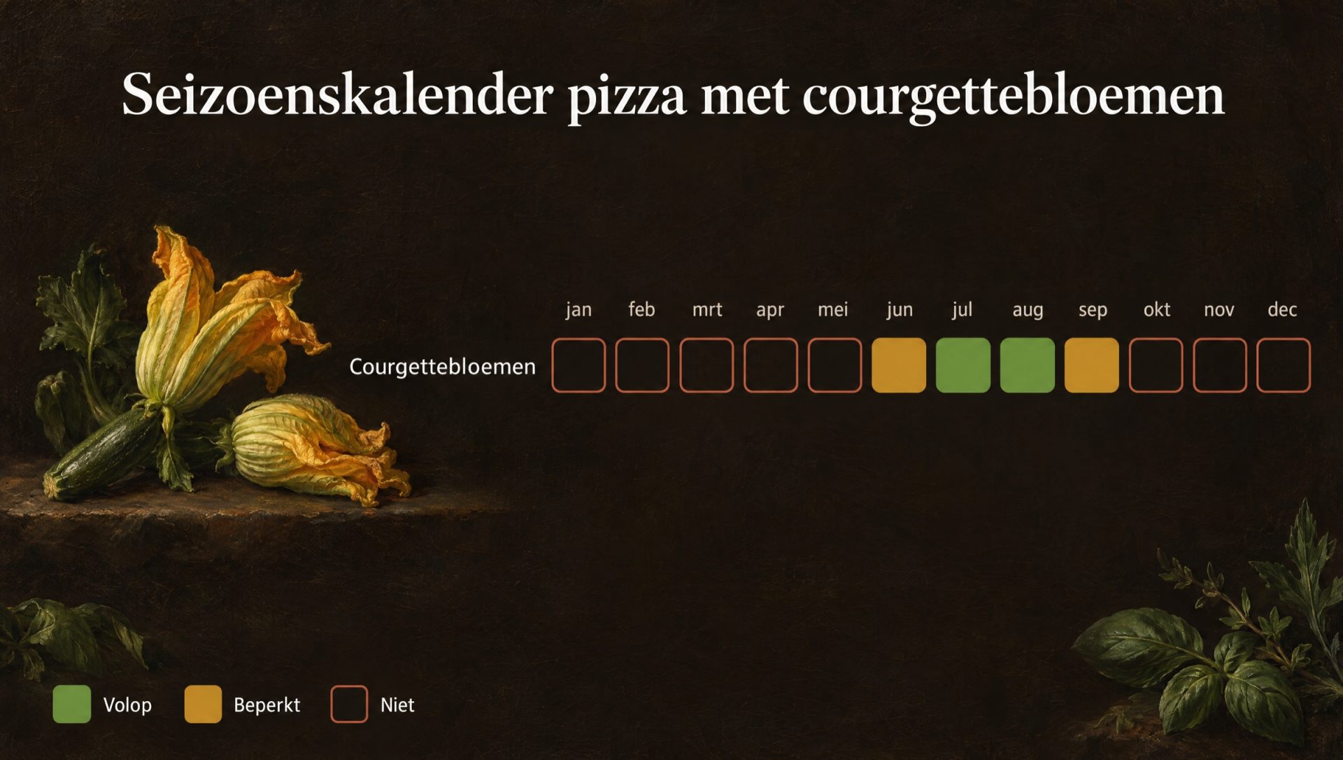 Seizoenskalender voor pizza met courgettebloemen: courgettebloemen